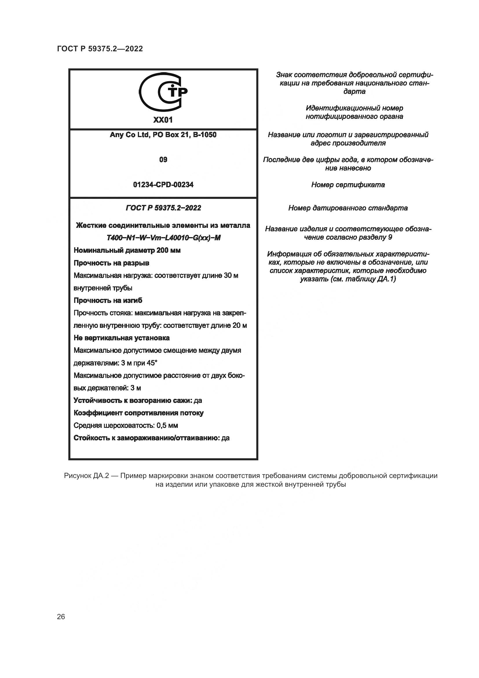 ГОСТ Р 59375.2-2022, страница 30
