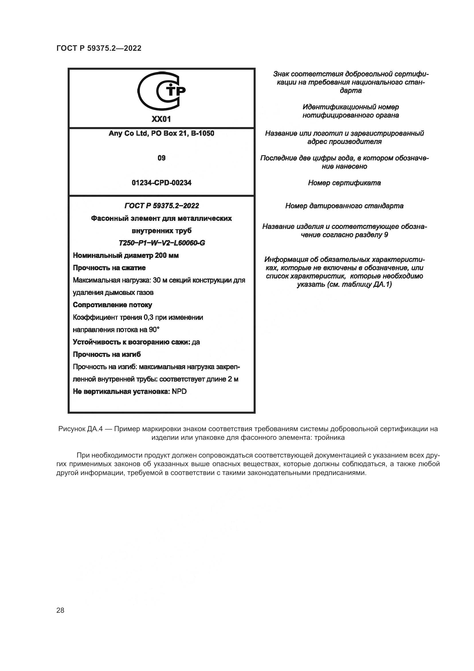 ГОСТ Р 59375.2-2022, страница 32