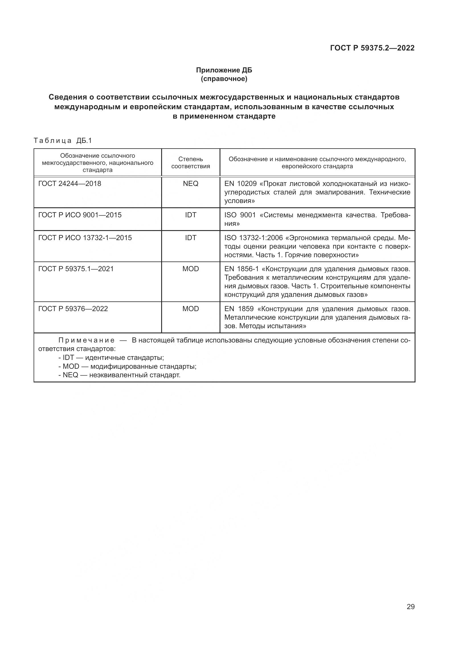 ГОСТ Р 59375.2-2022, страница 33