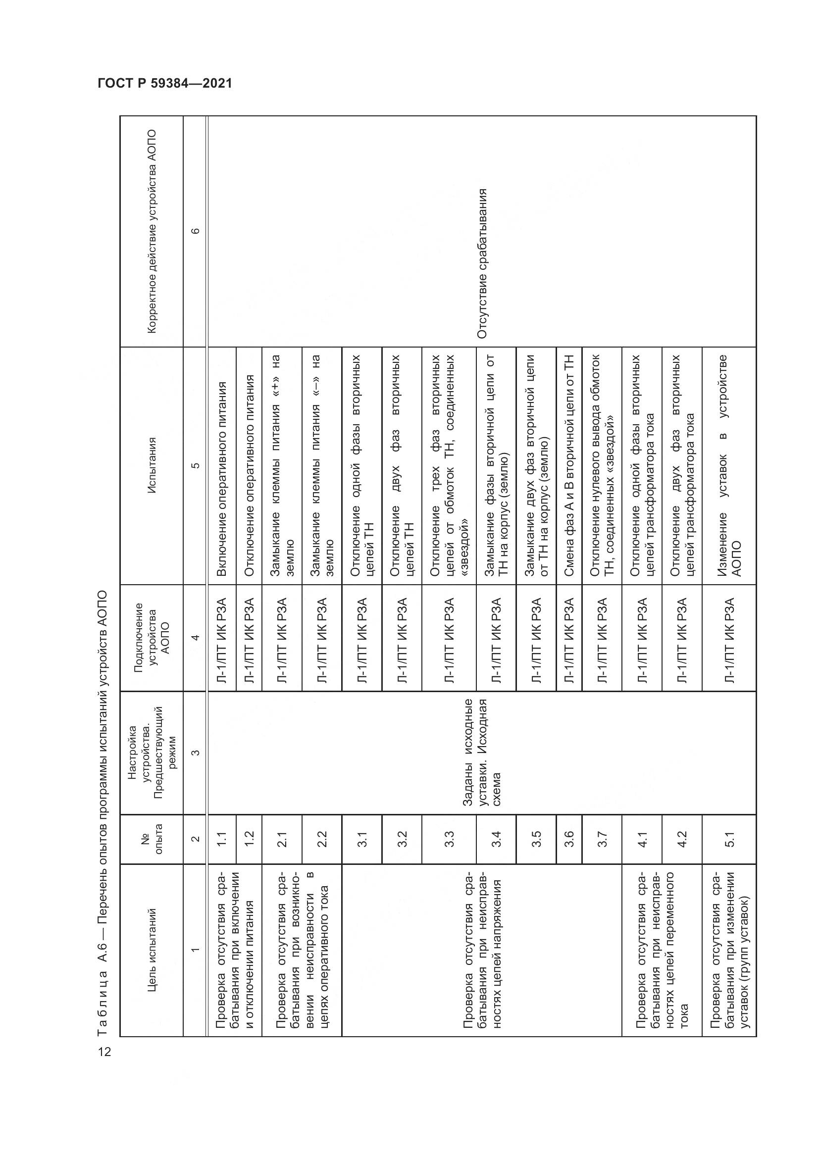 ГОСТ Р 59384-2021, страница 16