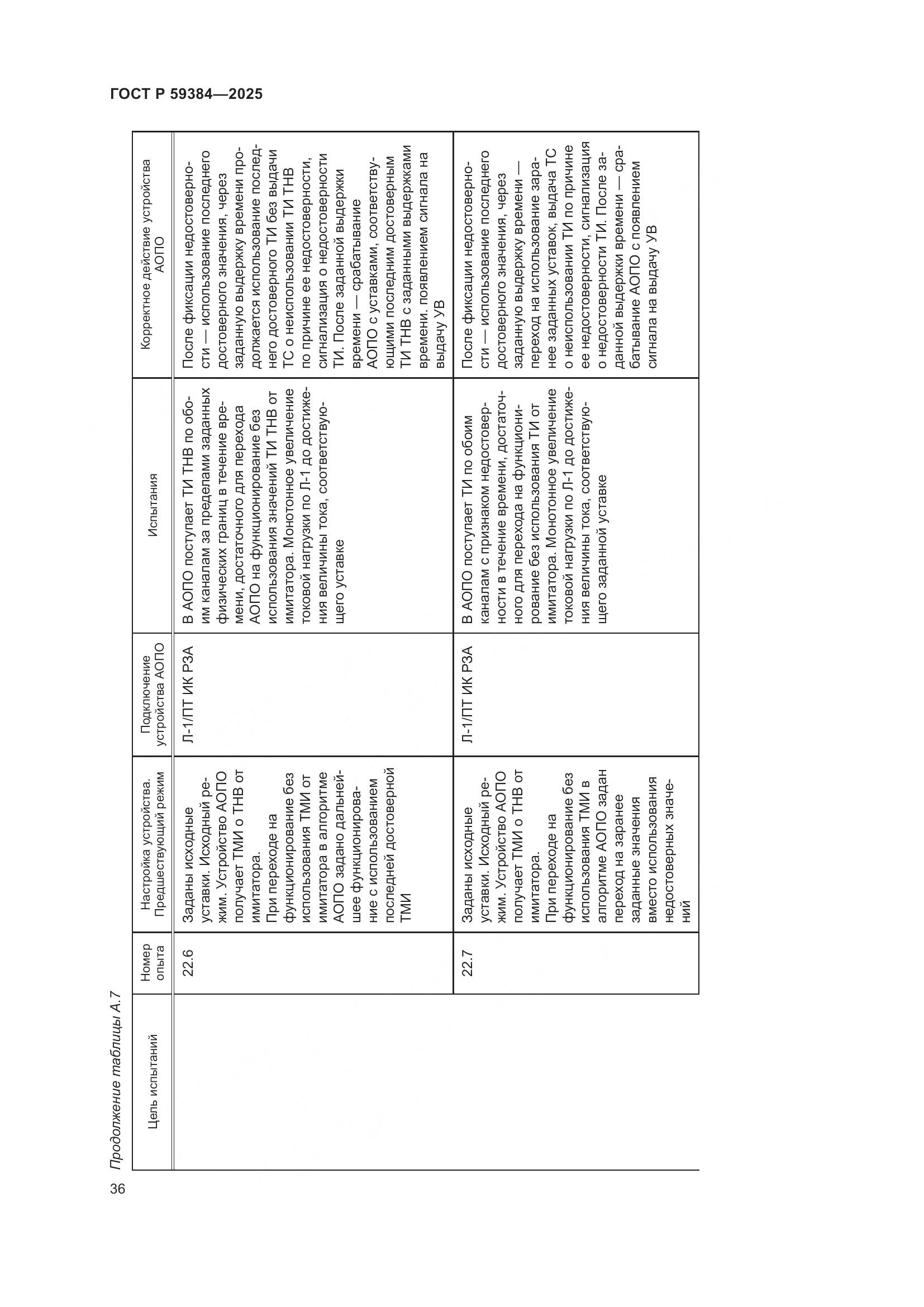 ГОСТ Р 59384-2025, страница 40