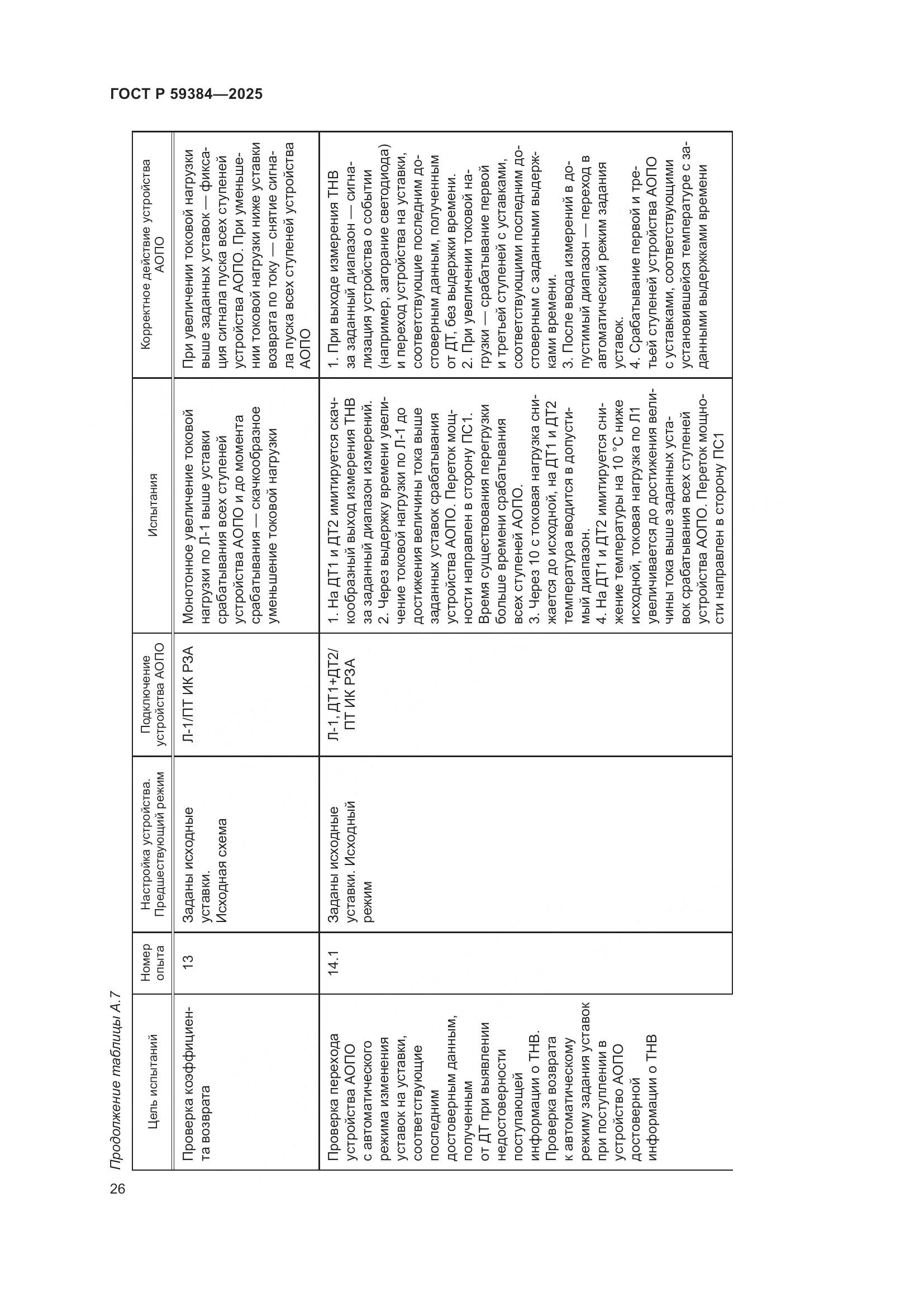 ГОСТ Р 59384-2025, страница 30