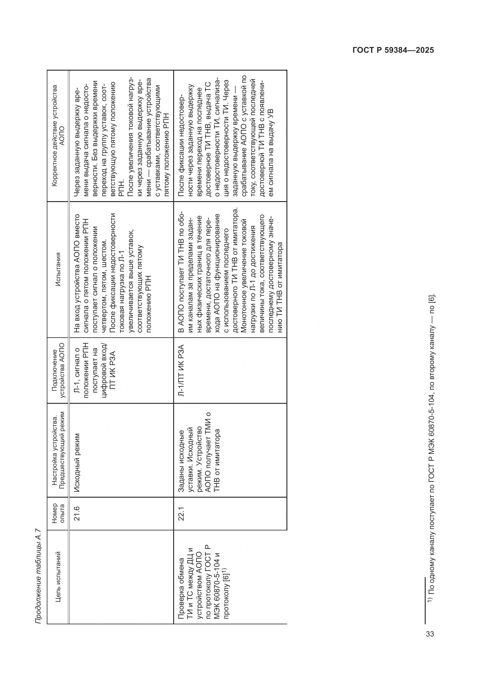 ГОСТ Р 59384-2025, страница 37