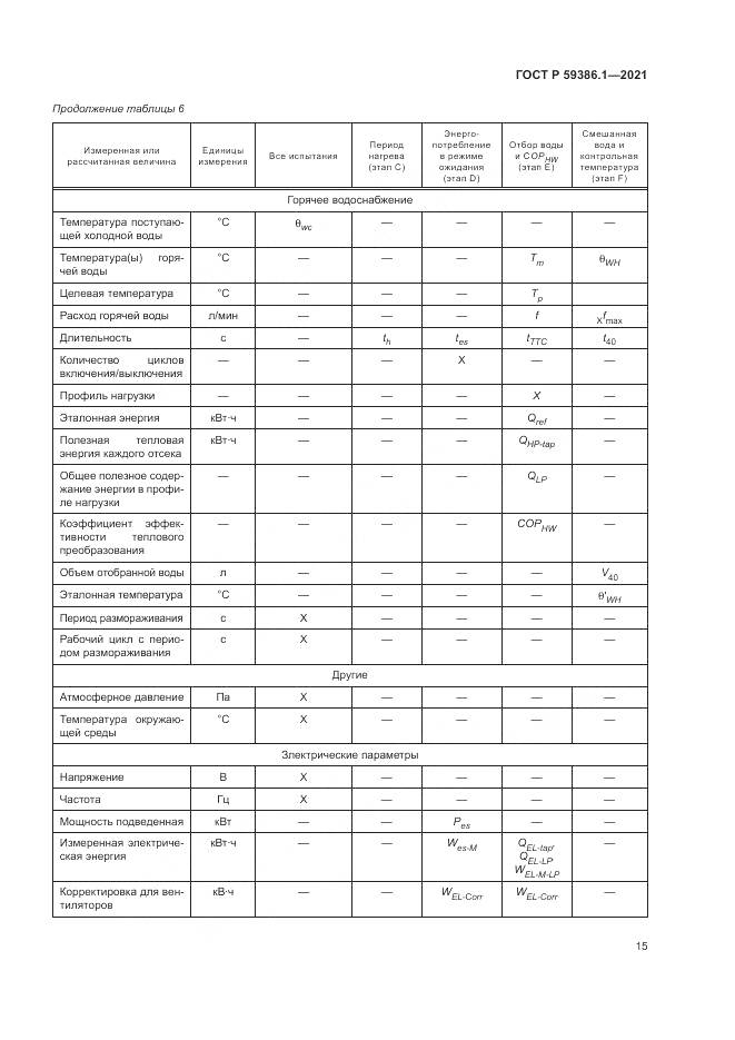 ГОСТ Р 59386.1-2021, страница 19