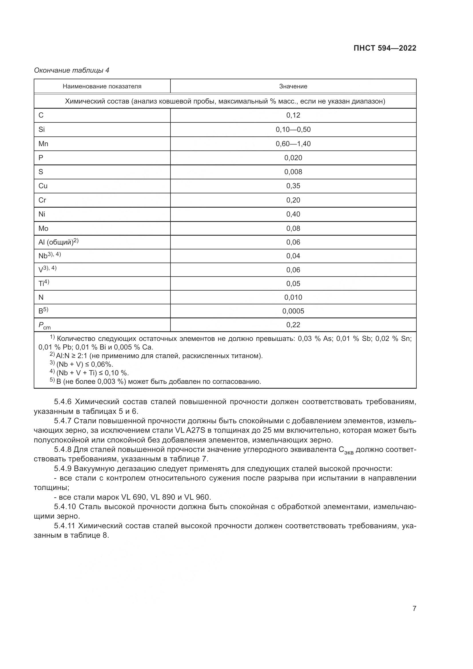 ПНСТ 594-2022, страница 11