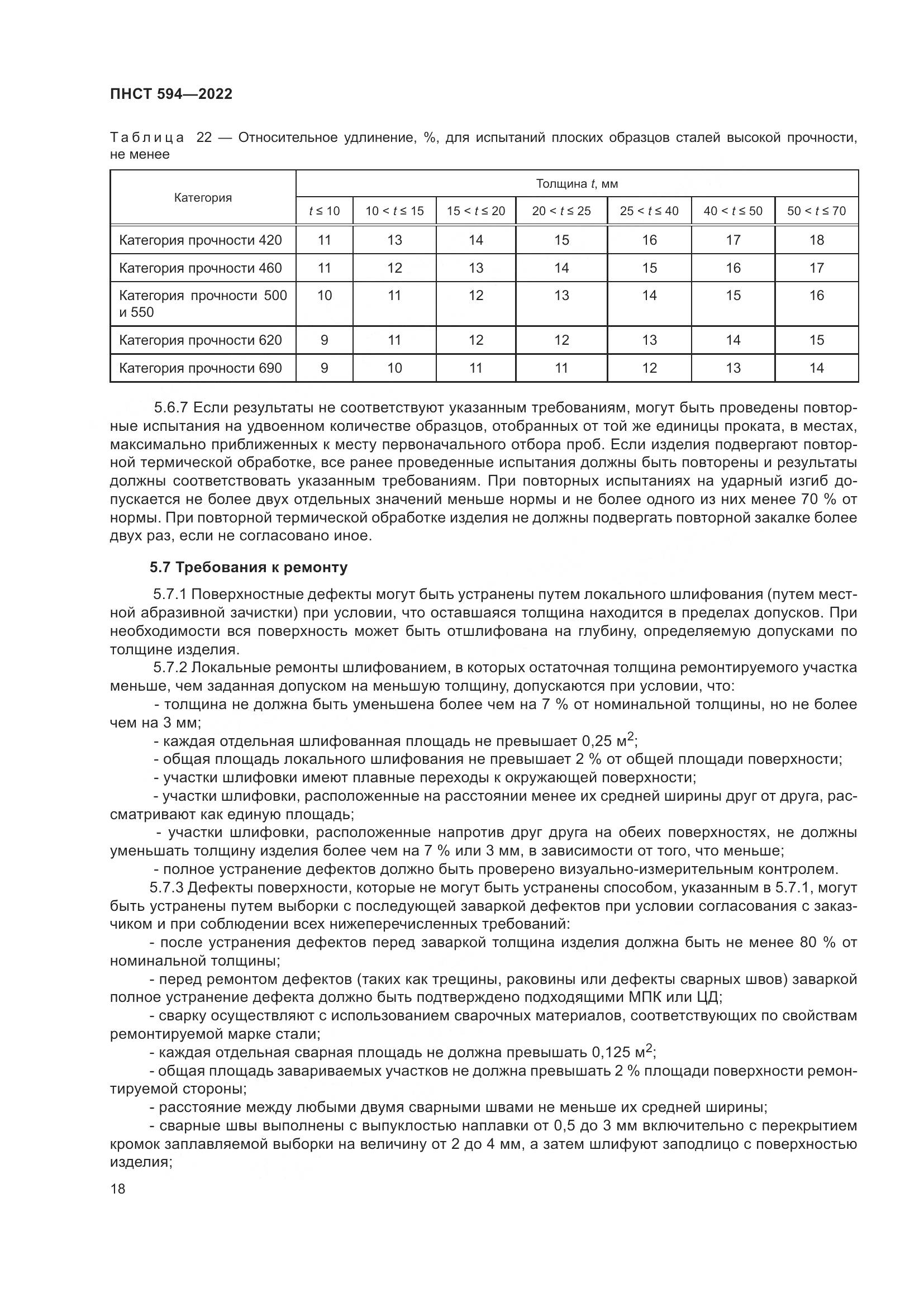ПНСТ 594-2022, страница 22