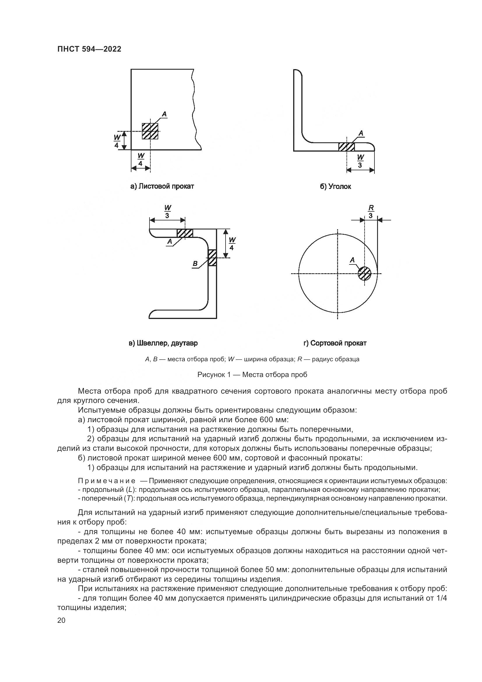 ПНСТ 594-2022, страница 24