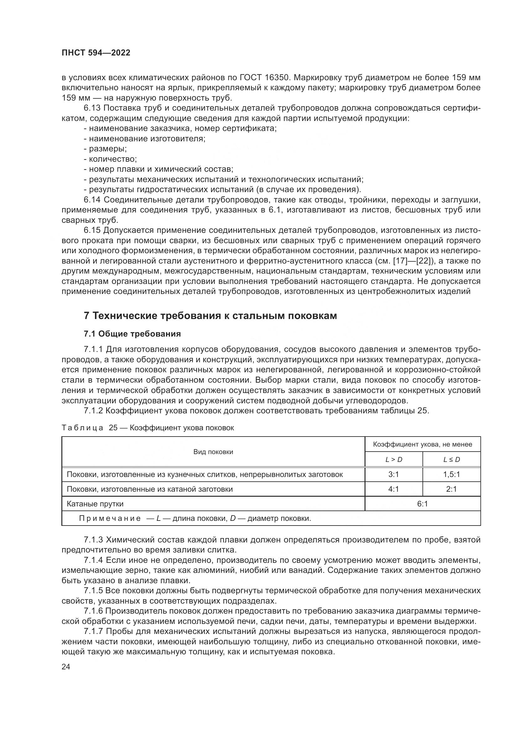 ПНСТ 594-2022, страница 28
