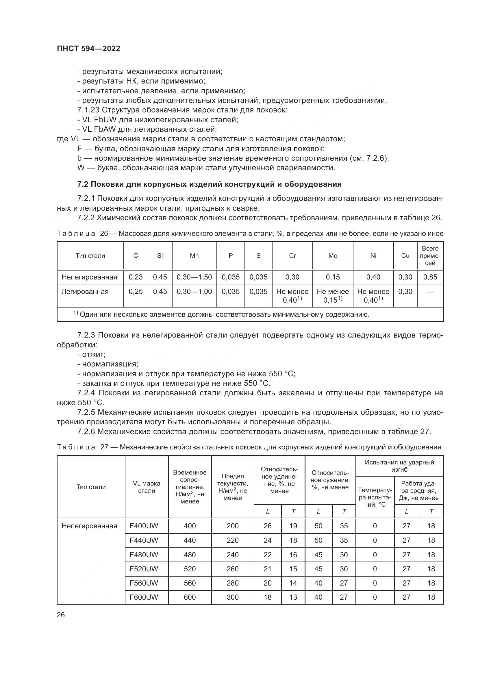 ПНСТ 594-2022, страница 30