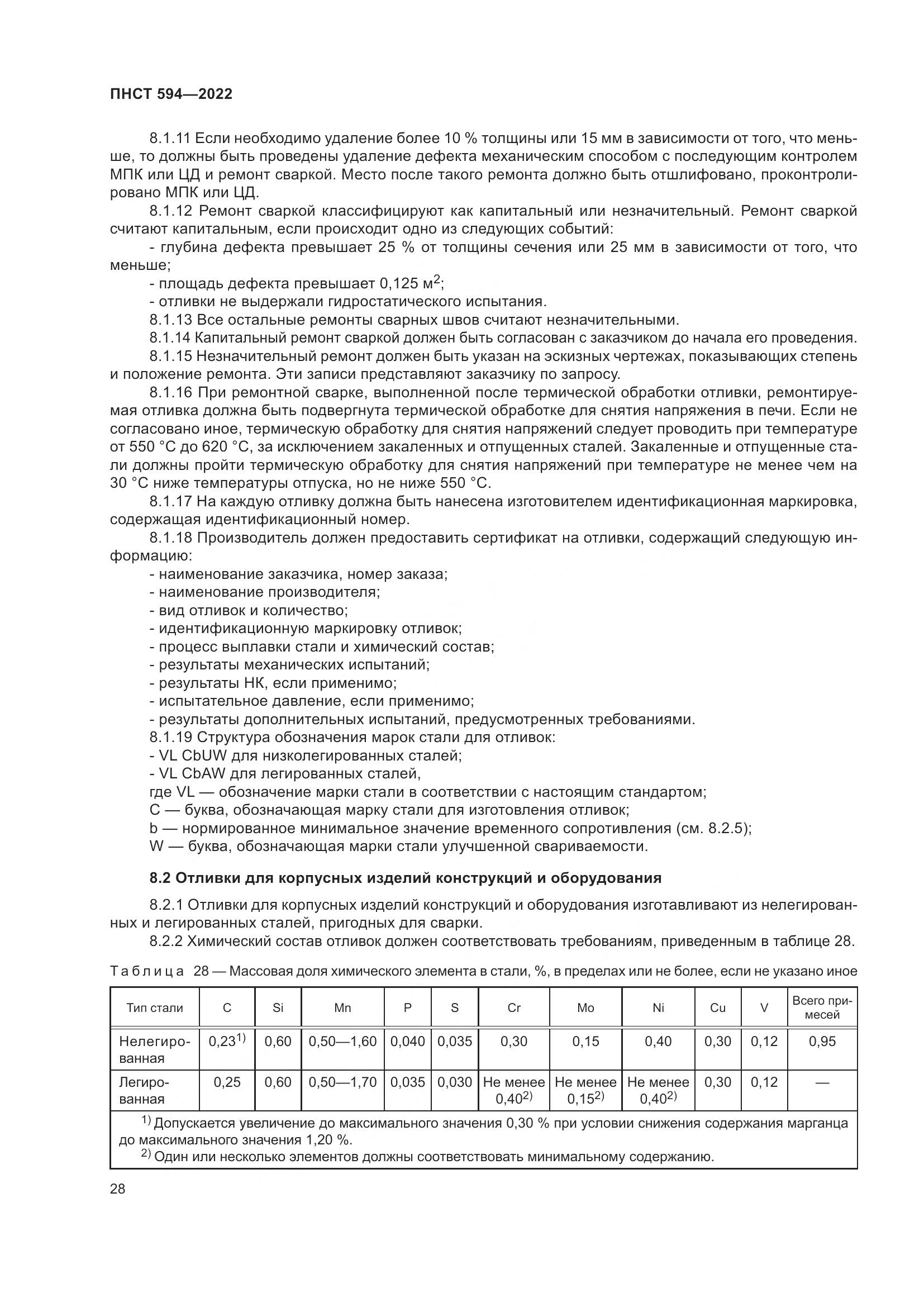 ПНСТ 594-2022, страница 32