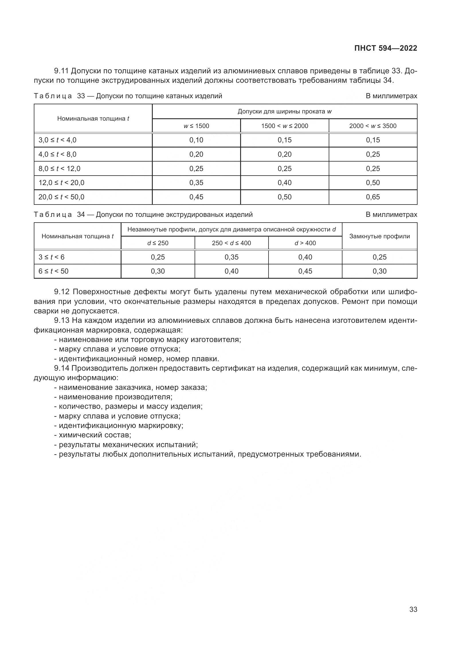 ПНСТ 594-2022, страница 37