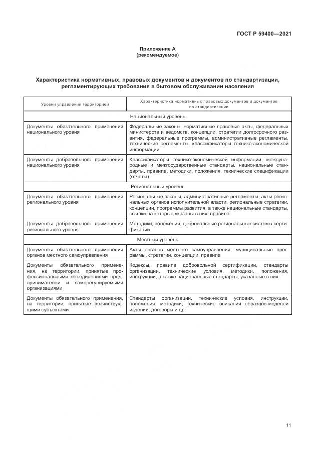 ГОСТ Р 59400-2021, страница 15
