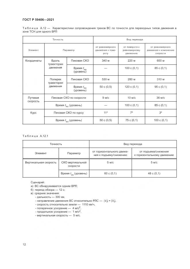 ГОСТ Р 59406-2021, страница 16