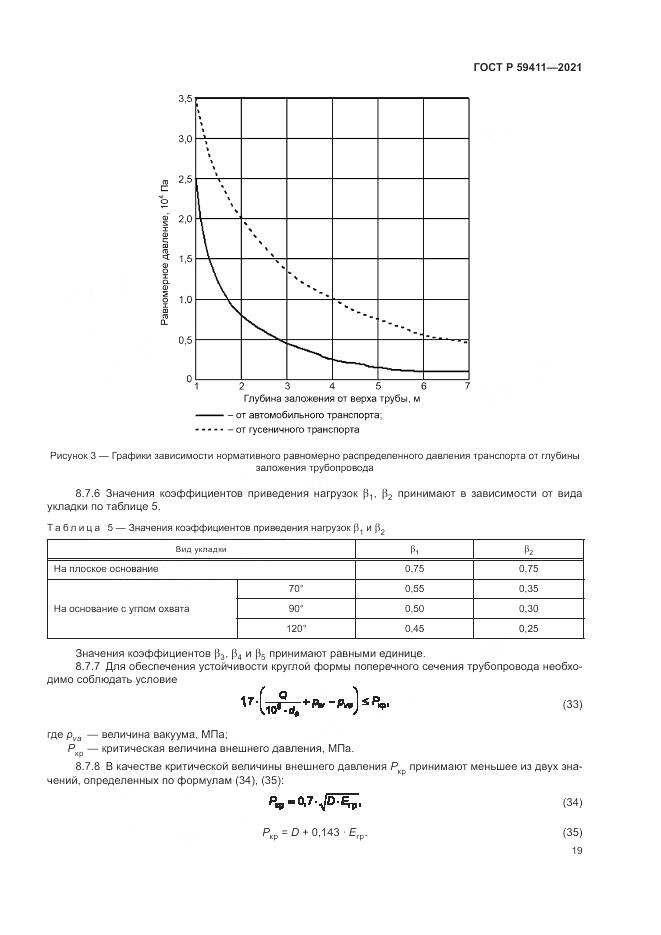ГОСТ Р 59411-2021, страница 23