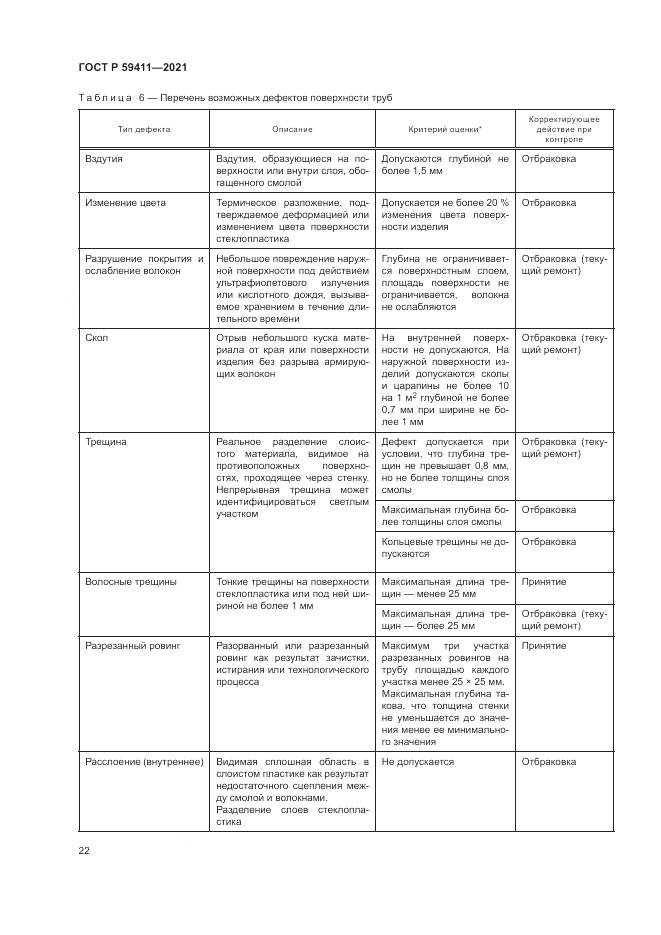 ГОСТ Р 59411-2021, страница 26