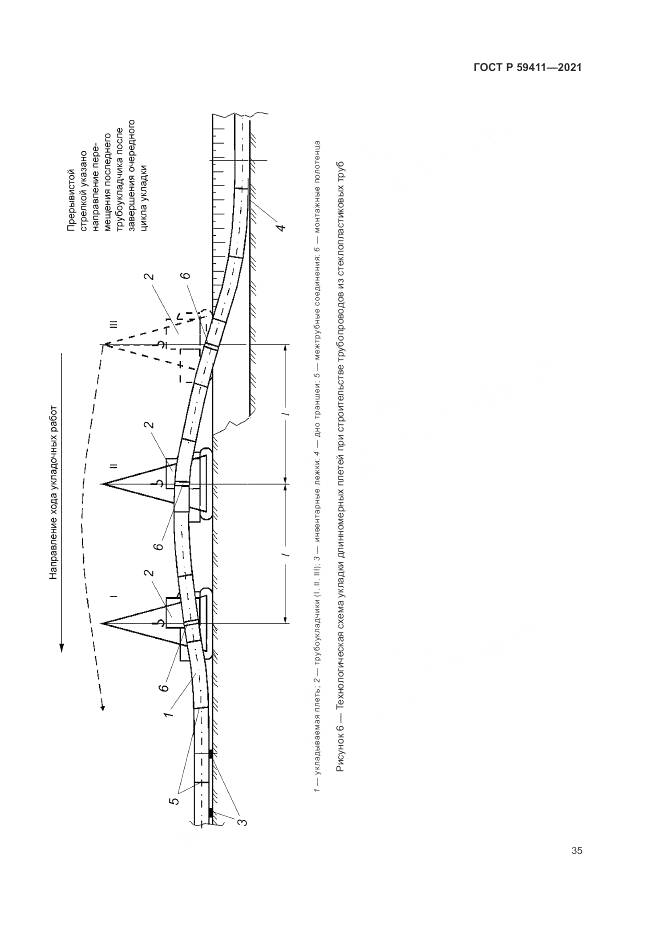 ГОСТ Р 59411-2021, страница 39