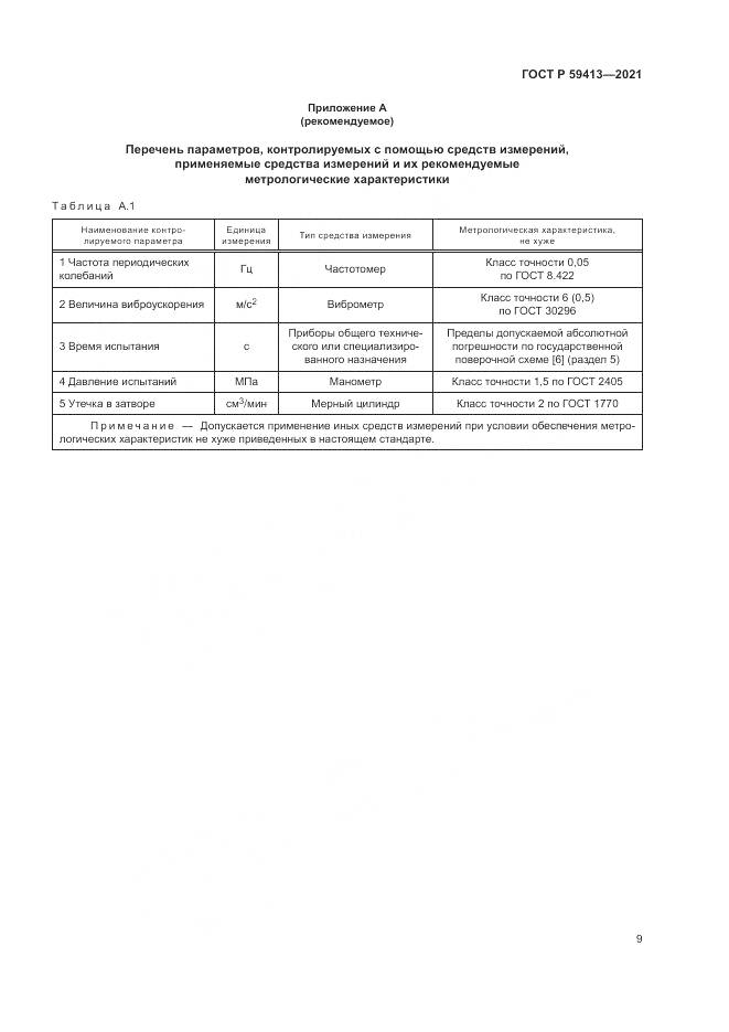 ГОСТ Р 59413-2021, страница 13
