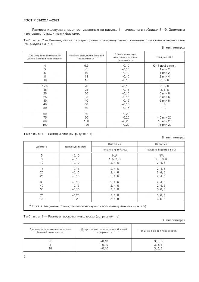 ГОСТ Р 59422.1-2021, страница 10