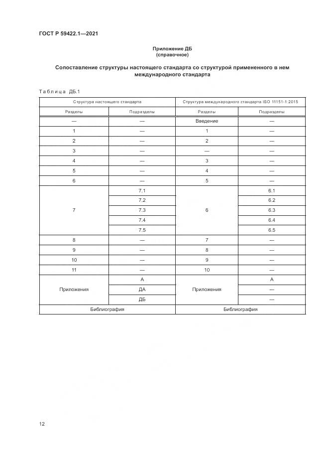 ГОСТ Р 59422.1-2021, страница 16