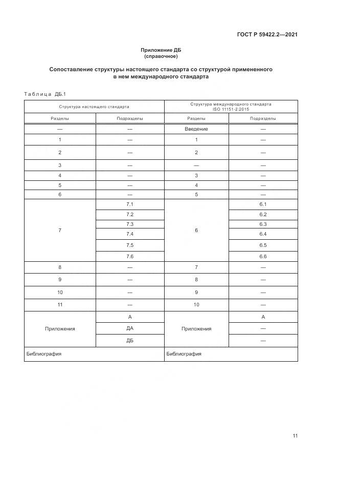 ГОСТ Р 59422.2-2021, страница 15