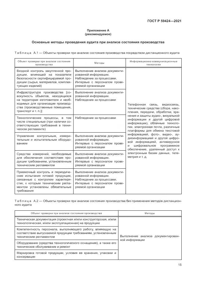ГОСТ Р 59424-2021, страница 19