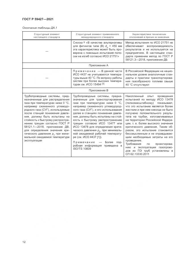 ГОСТ Р 59427-2021, страница 16