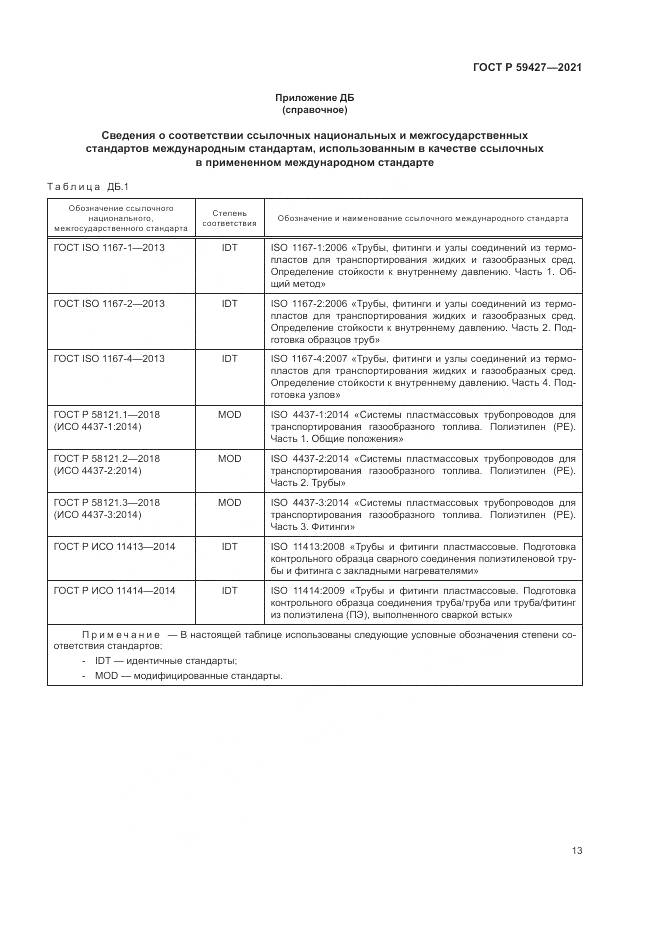 ГОСТ Р 59427-2021, страница 17