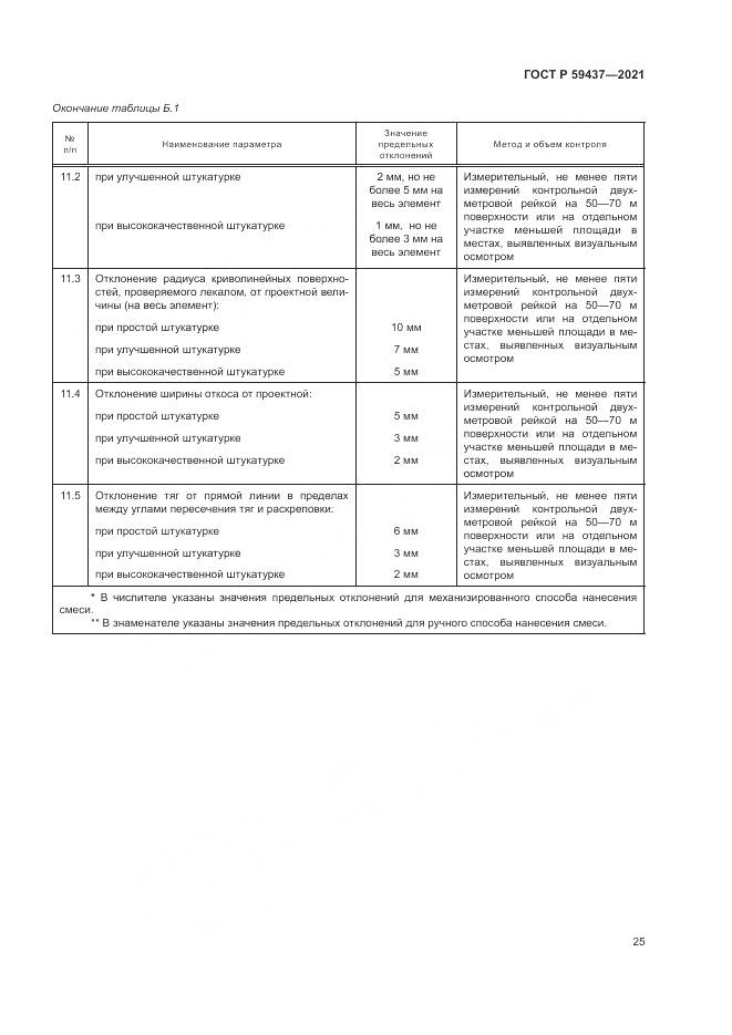 ГОСТ Р 59437-2021, страница 29