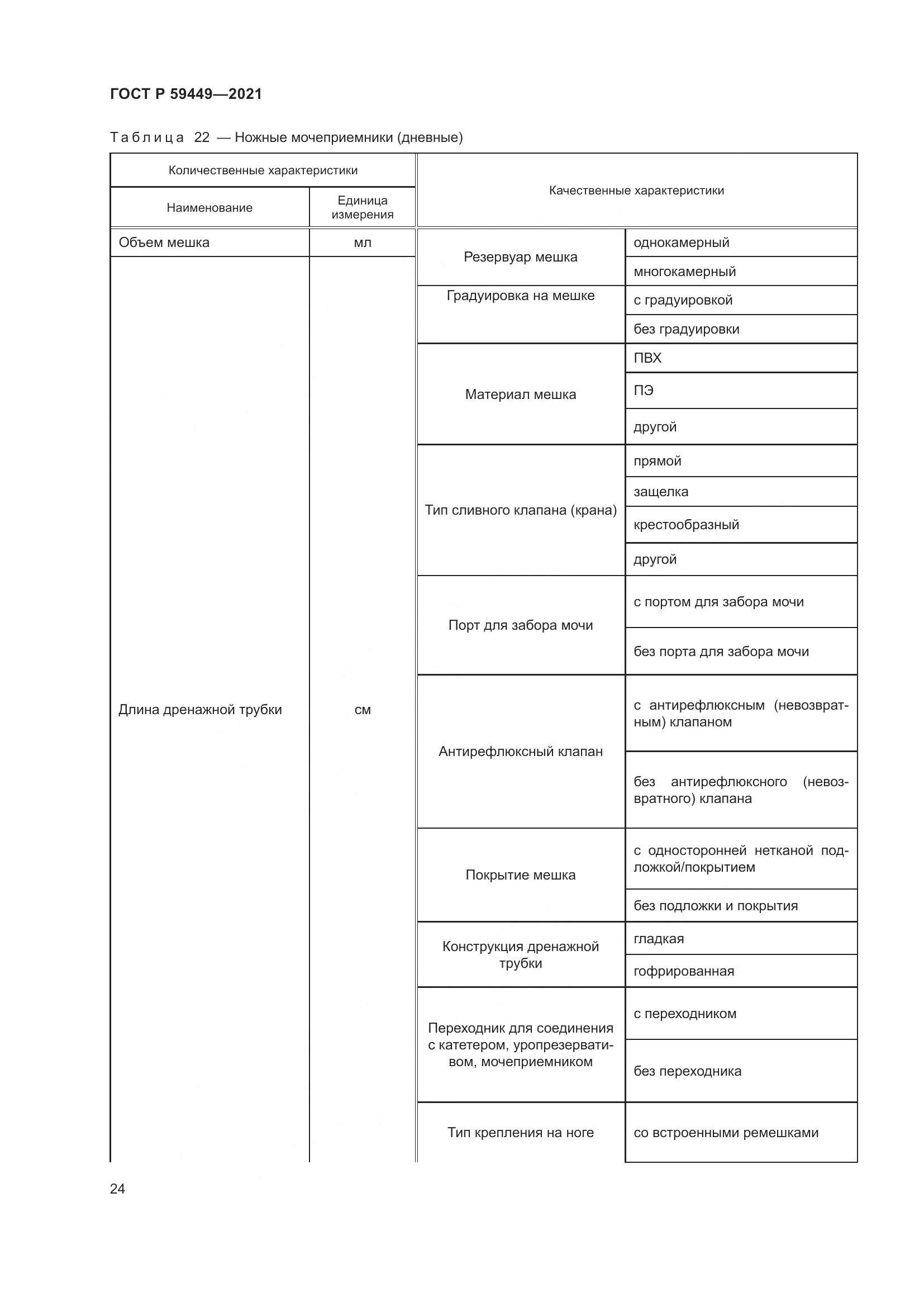 ГОСТ Р 59449-2021, страница 29