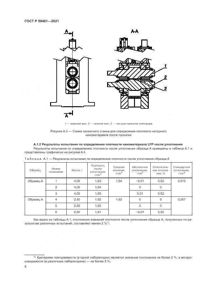 ГОСТ Р 59461-2021, страница 12