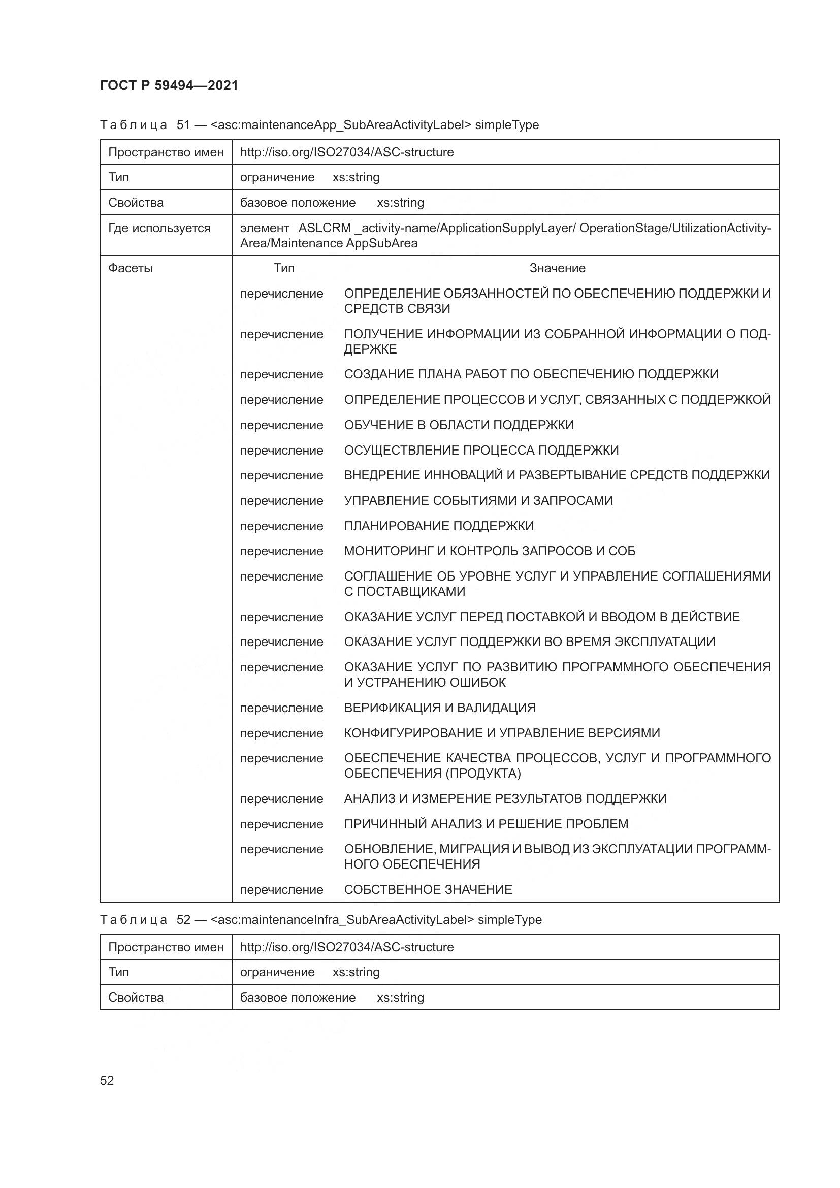 ГОСТ Р 59494-2021, страница 58