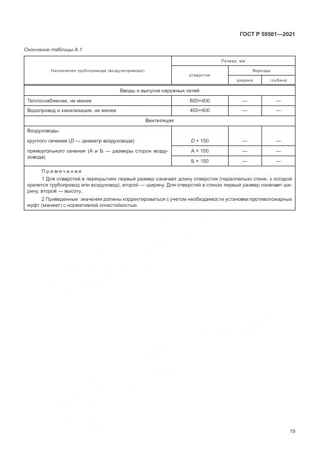 ГОСТ Р 59501-2021, страница 23