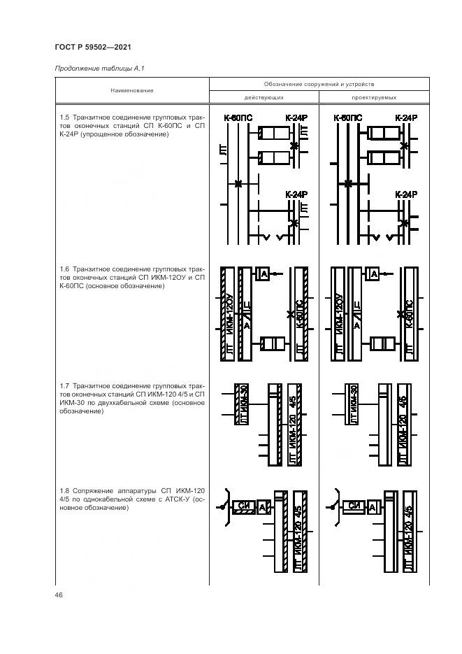 ГОСТ Р 59502-2021, страница 50
