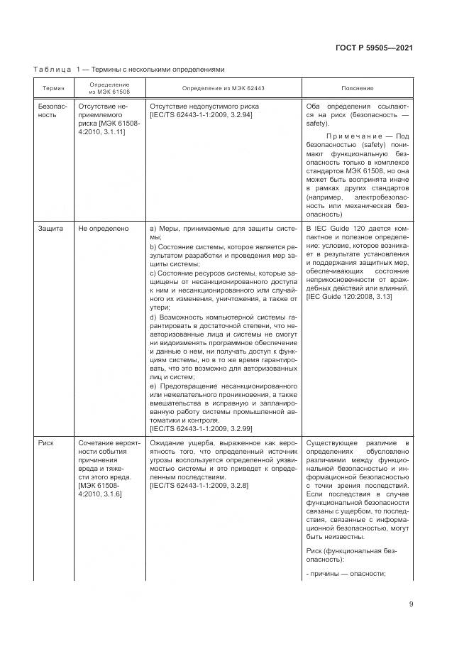 ГОСТ Р 59505-2021, страница 13