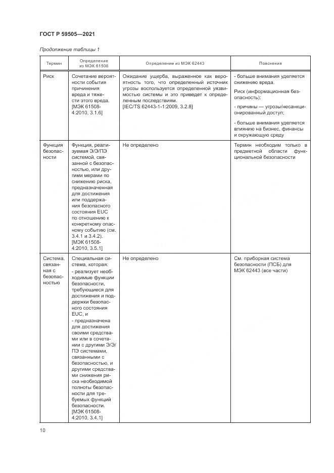ГОСТ Р 59505-2021, страница 14