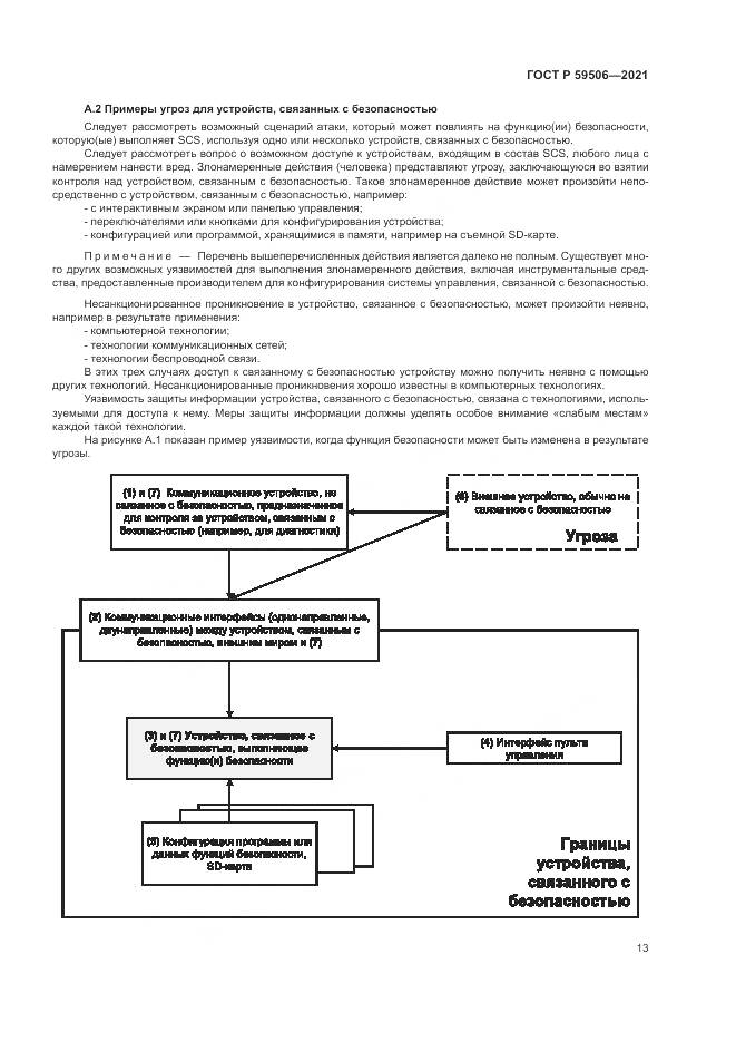 ГОСТ Р 59506-2021, страница 17