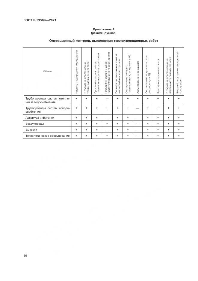 ГОСТ Р 59509-2021, страница 20