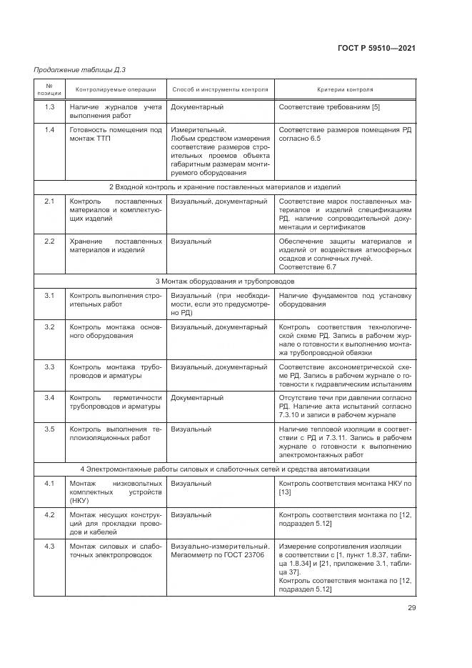 ГОСТ Р 59510-2021, страница 33