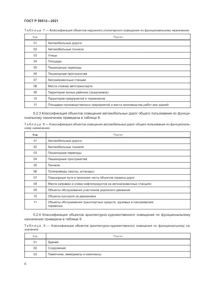 ГОСТ Р 59512-2021, страница 10