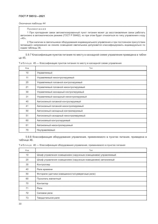 ГОСТ Р 59512-2021, страница 34
