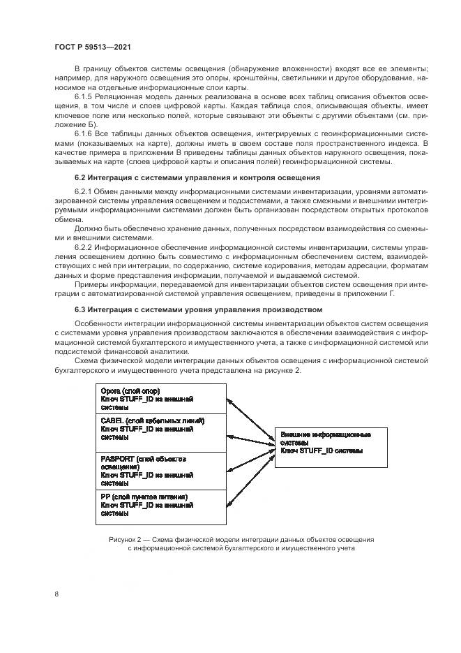 ГОСТ Р 59513-2021, страница 12