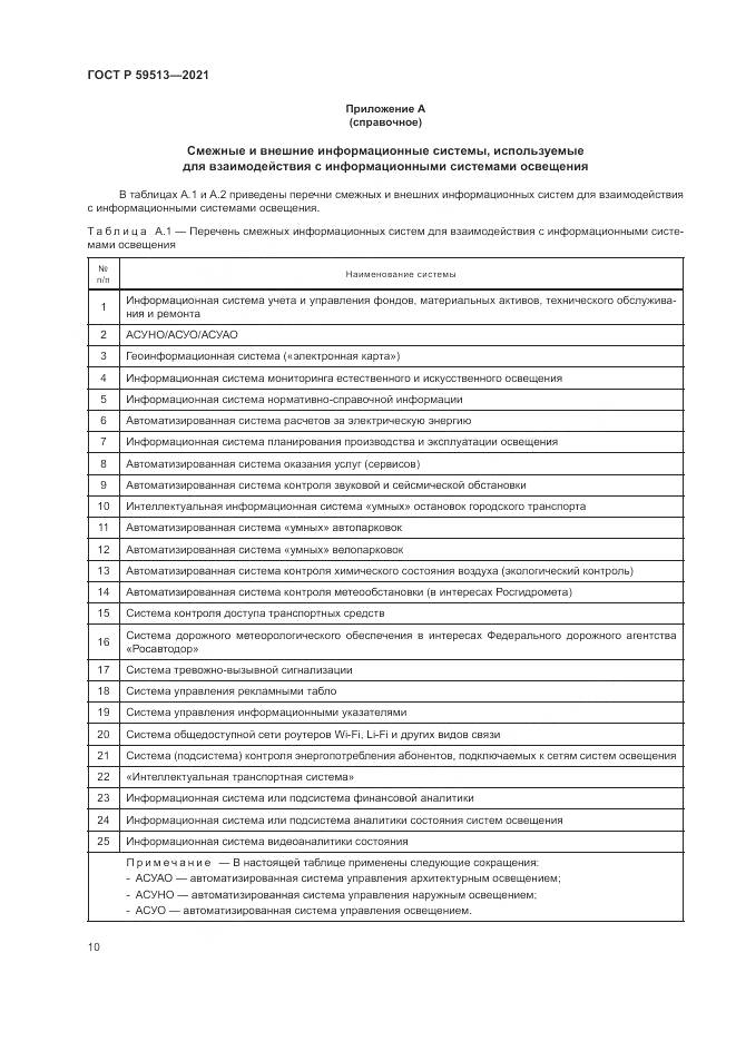 ГОСТ Р 59513-2021, страница 14