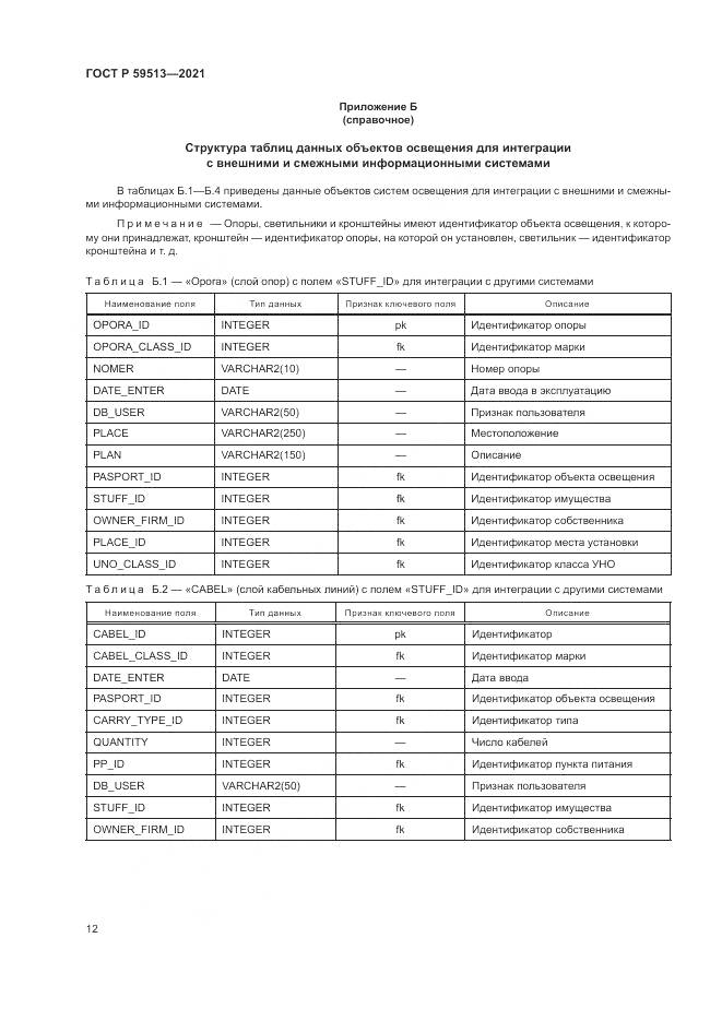ГОСТ Р 59513-2021, страница 16