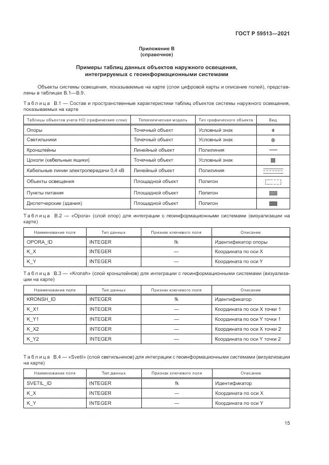 ГОСТ Р 59513-2021, страница 19
