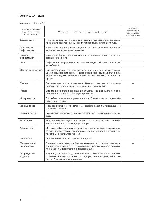 ГОСТ Р 59521-2021, страница 18