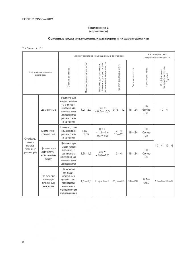 ГОСТ Р 59538-2021, страница 12