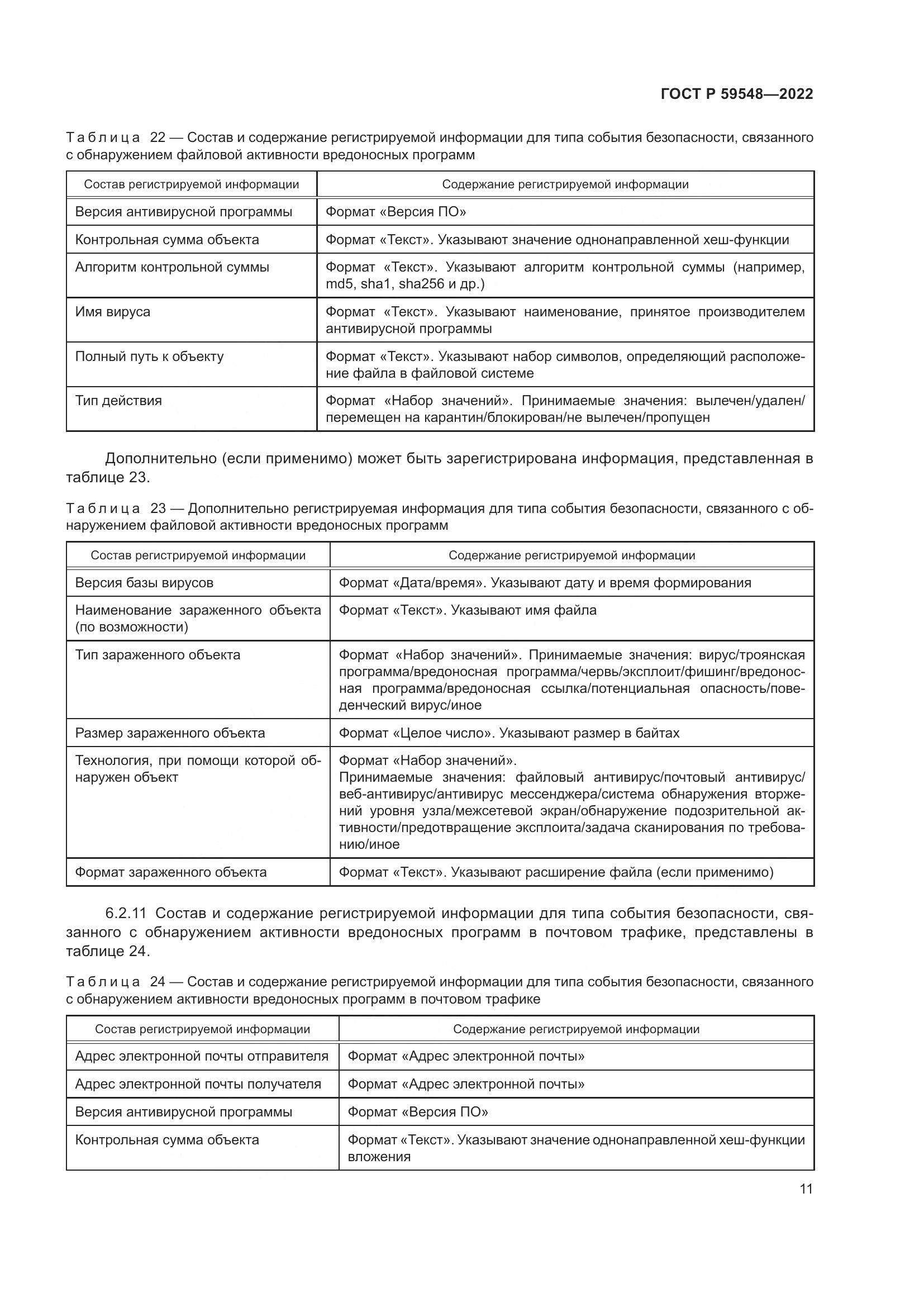 ГОСТ Р 59548-2022, страница 15