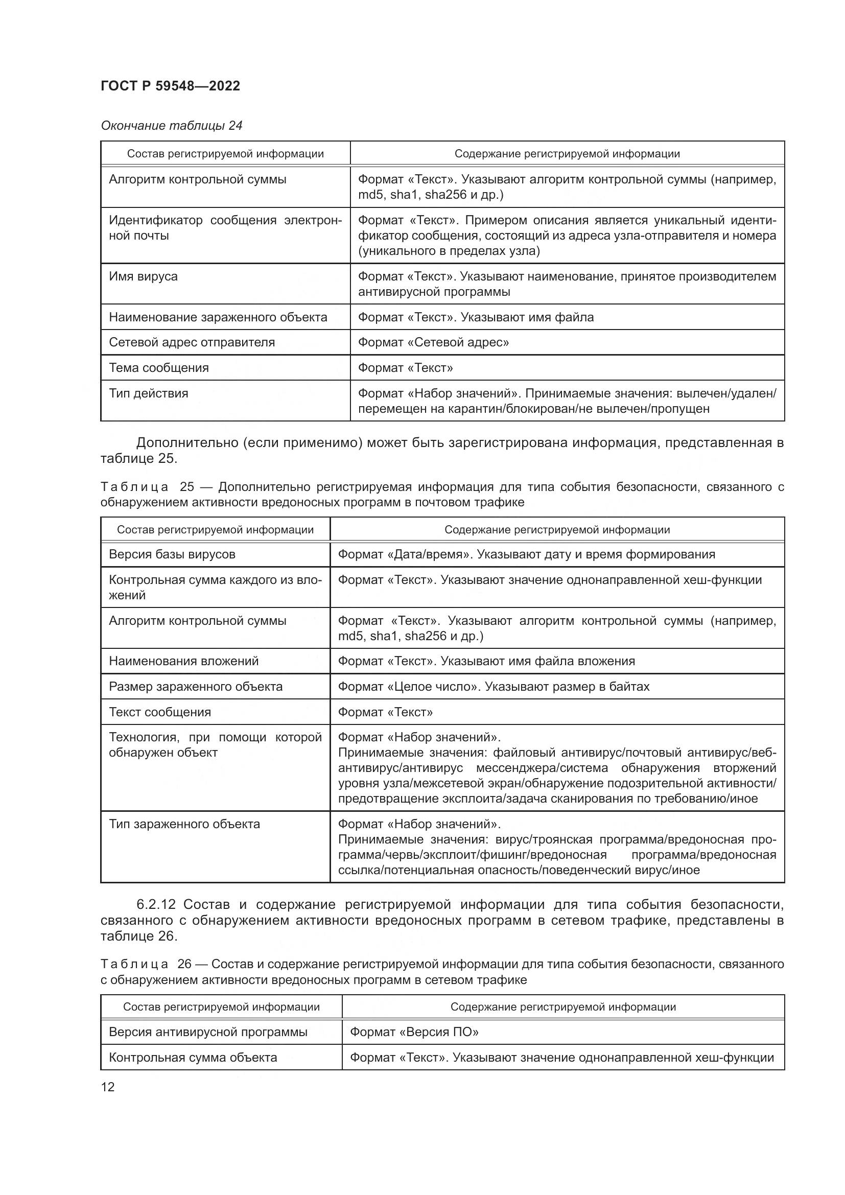 ГОСТ Р 59548-2022, страница 16