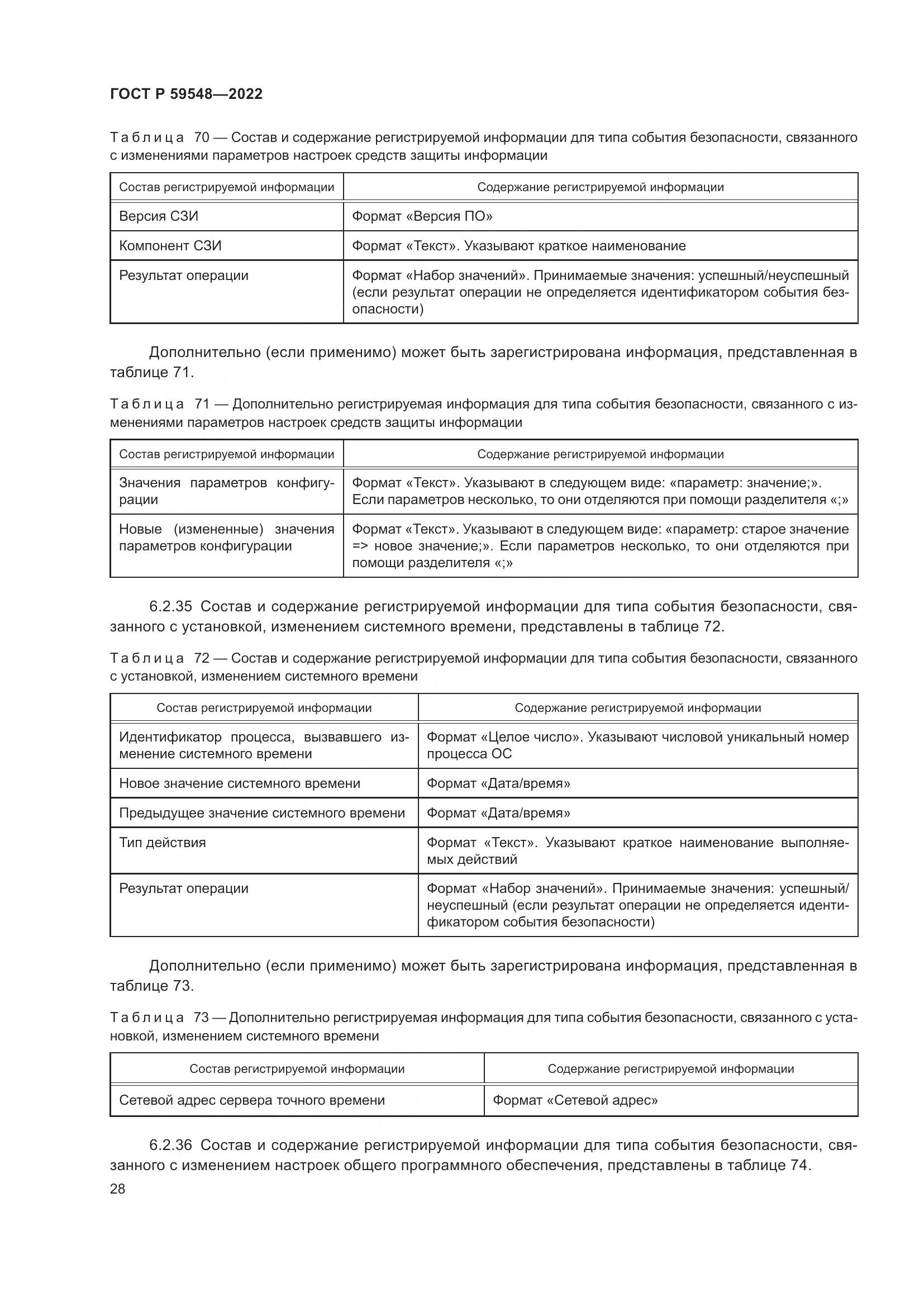 ГОСТ Р 59548-2022, страница 32