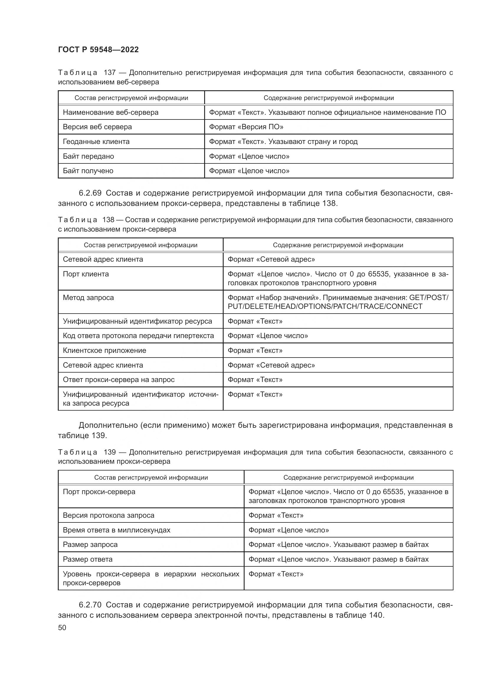 ГОСТ Р 59548-2022, страница 54